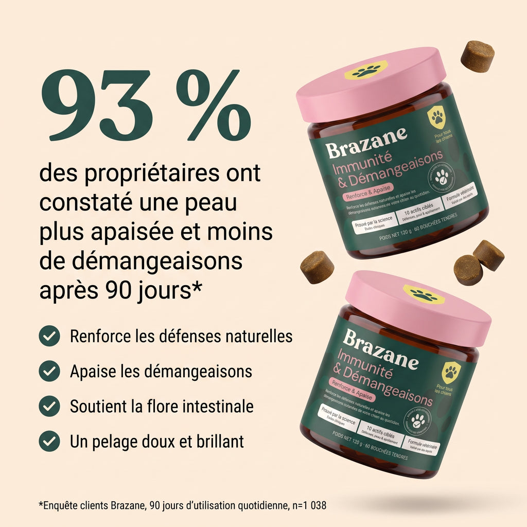 93 % de peaux apaisées