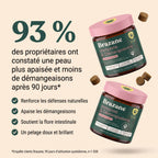 93 % de peaux apaisées