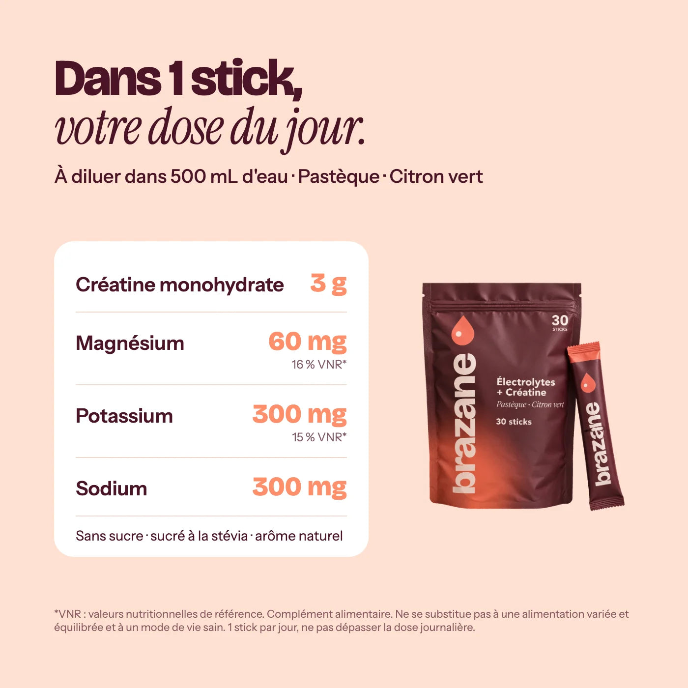 Dans 1 stick : créatine 3 g, magnésium, potassium, sodium